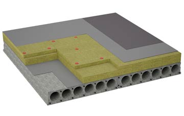 considerations of Top End flat roofing insulation